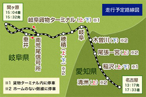 貨物路線を走るオリジナルルート ※ルート上の表記 上：上り線で停車 下：下り線で停車