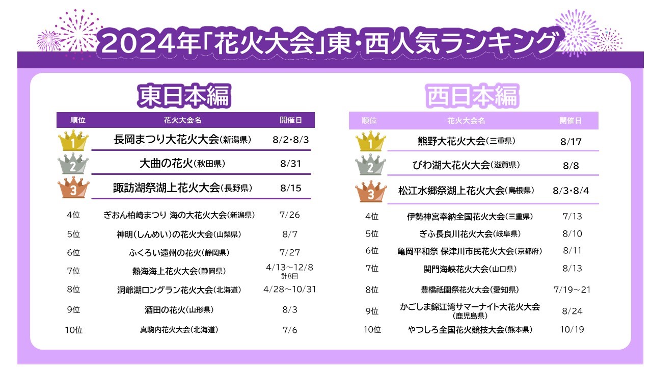 (イメージ)