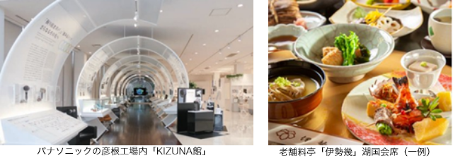 暮らし・食・レジャーで昭和の歴史を辿る旅（イメージ）